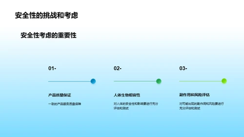 生物医疗前沿研究及应用