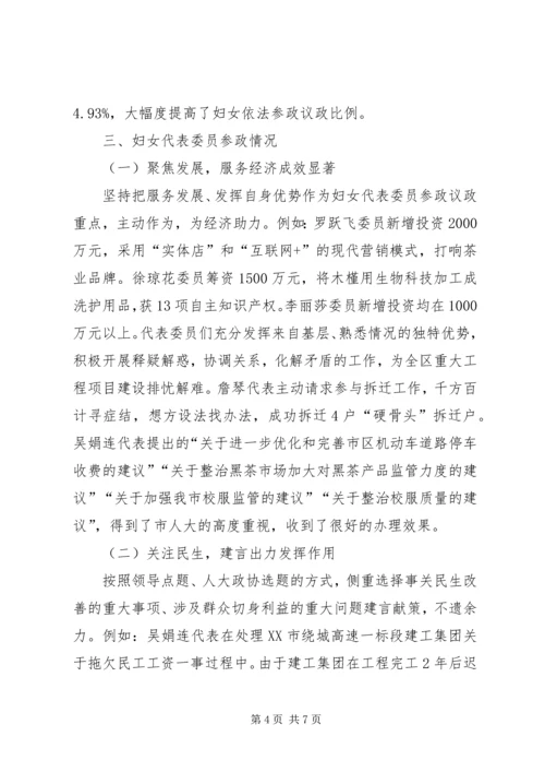 区妇女参政议政的调查与思考.docx