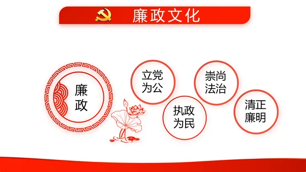 红色党支部年终工作总结汇报述职报告动态PPT
