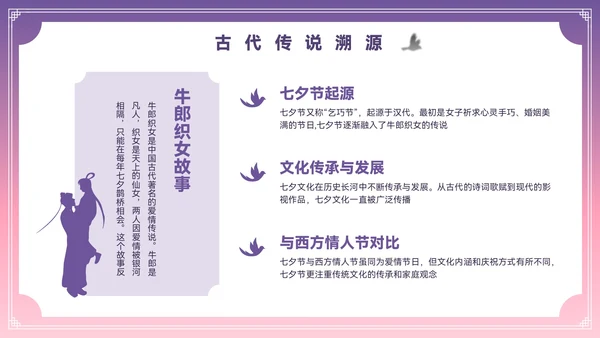 粉紫色插画风七夕文化PPT模板