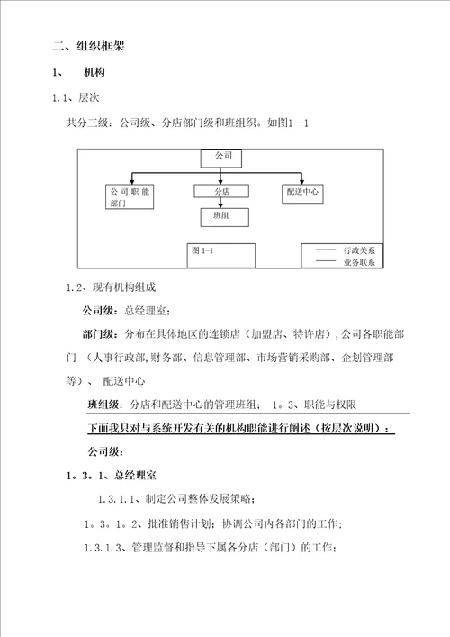 软件开发技术文档