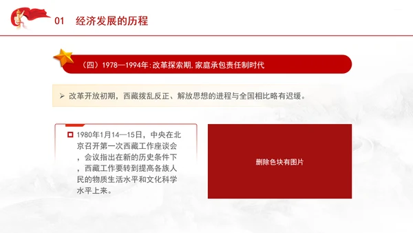 西藏经济发展史中的历程成就和经验ppt