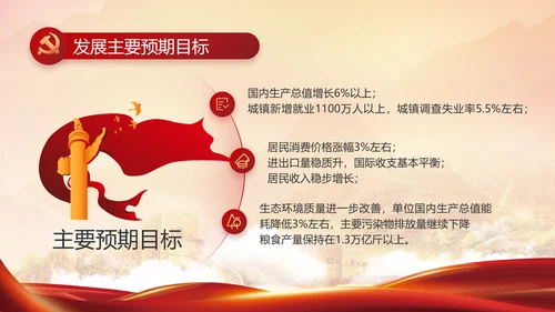 党委党史学习教育专题民主生活会PPT