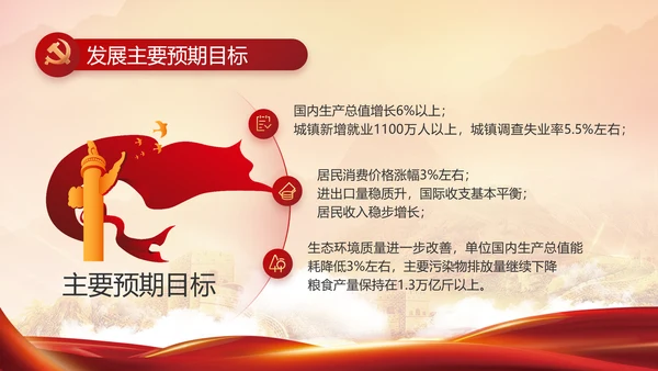 党委党史学习教育专题民主生活会PPT