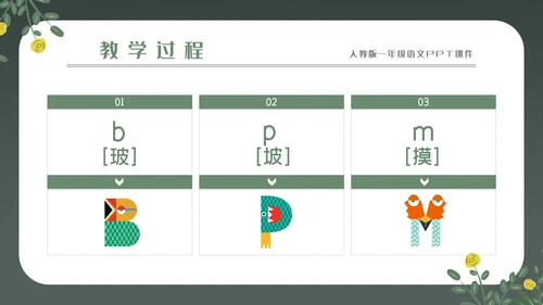 拼音字母的读音PPT课件
