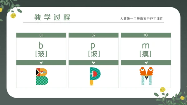 拼音字母的读音PPT课件