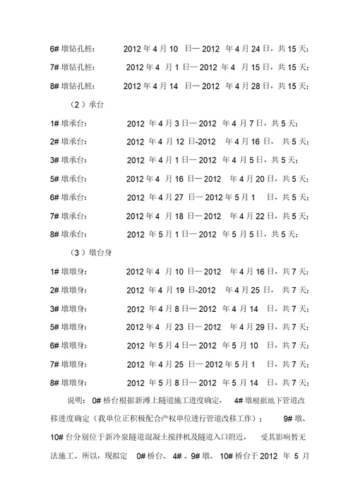 冷泉汾河大桥施工方案完善版