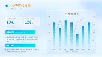 蓝色科技风数据分析数据图内容页