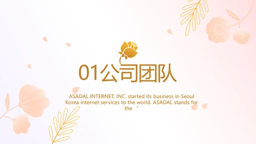 医美创新商业计划书商务PPT动态模板
