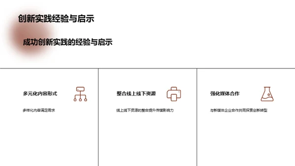 传统媒体转型中的创新实践