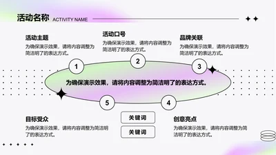 创意风活动介绍PPT循环