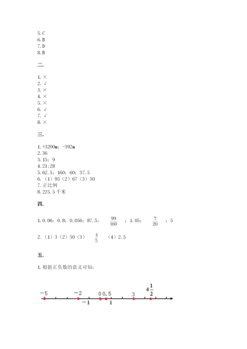 小学六年级下册数学摸底考试题附完整答案【典优】.docx