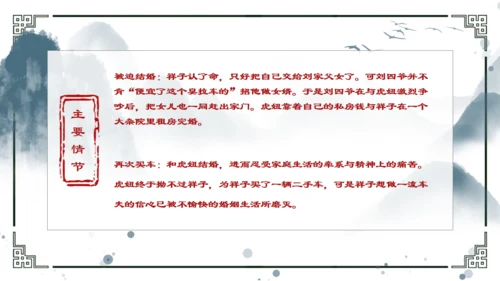 骆驼祥子重要知识点讲解通用PPT模板