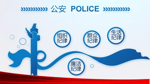 蓝色大气公安警察年终工作总结述职报告动态PPT模板