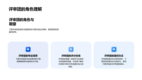 答辩技巧全面解析PPT模板