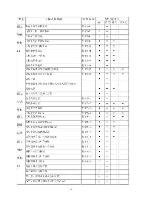 建筑工程资料分类归档保存表.docx