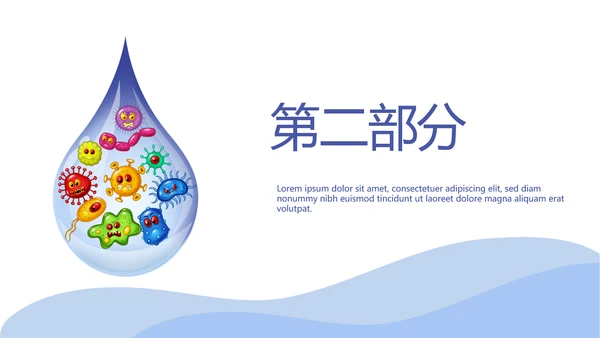 病毒有哪些动态PPT