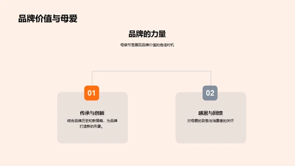 致敬母爱，新营销新视角