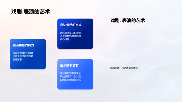 艺术知识普及讲座