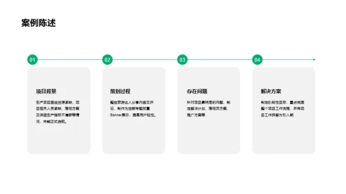 白色电商运营类岗位个人竞聘简历PPT案例