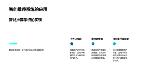 电商AI技术应用报告PPT模板