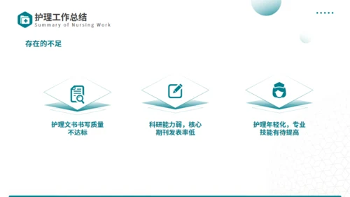 守护健康护士长竞聘述职报告通用PPT模板