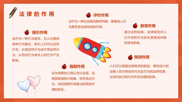 小学生法制教育知识PPT小天使课件