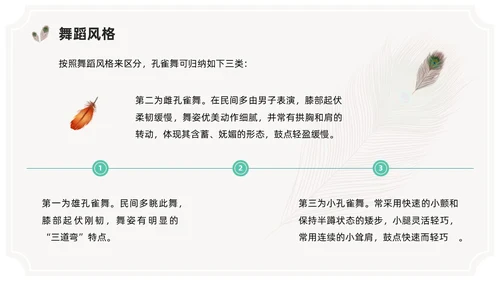 简约风创意边框傣族孔雀舞课件儿PPT舞蹈
