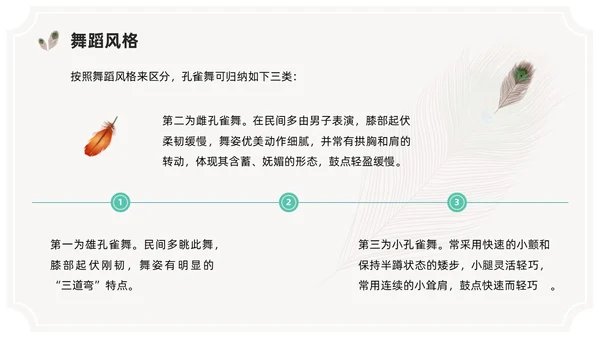 简约风创意边框傣族孔雀舞课件儿PPT舞蹈