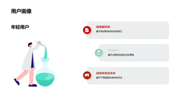 游戏新篇章：破局之道