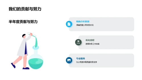 财务团队半年度回顾与展望