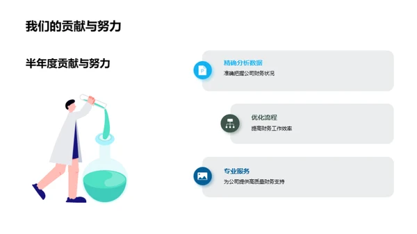 财务团队半年度回顾与展望