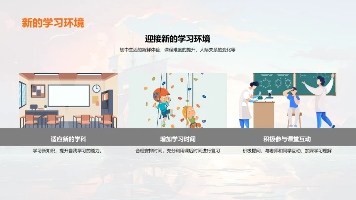 初中生涯启航篇