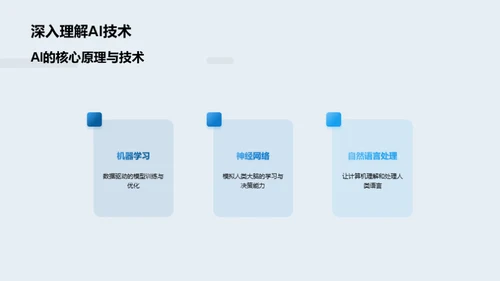 AI技术：揭秘与实践