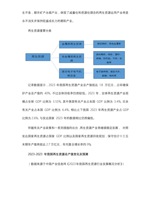 废弃资源综合利用行业市场研究报告.docx