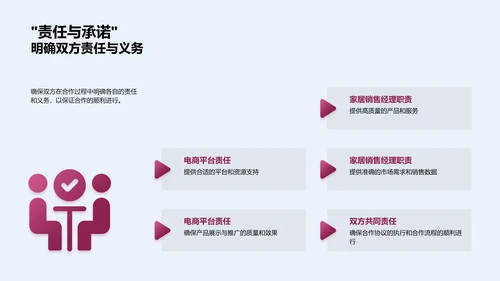 电商家居合作提案PPT模板