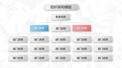 微立体商务几何公司企业组织架构图PPT模板