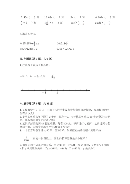 小升初六年级期末试卷（研优卷）.docx