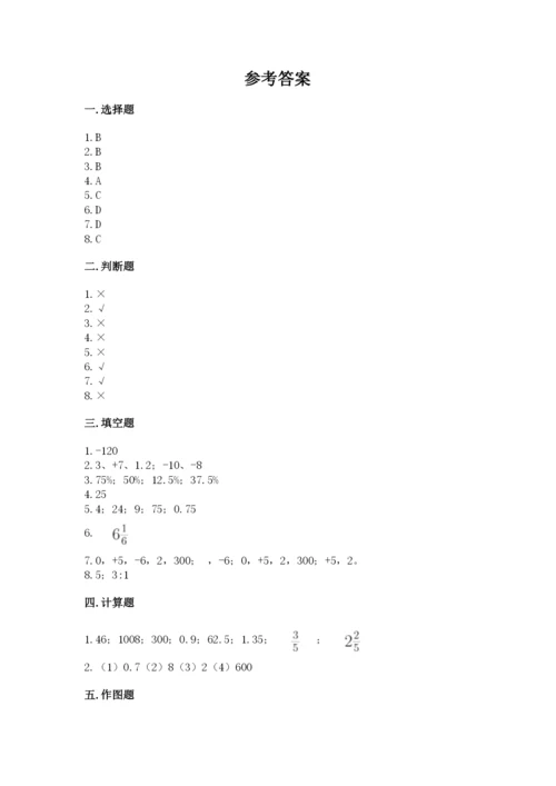 沪教版小学六年级下册数学期末综合素养测试卷精品（巩固）.docx