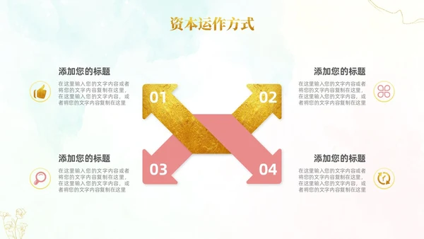 小清新风鎏金线条花卉美容医美行业招商项目汇报医美商业计划书