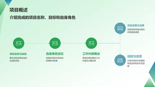 绿色商务转正汇报PPT模板