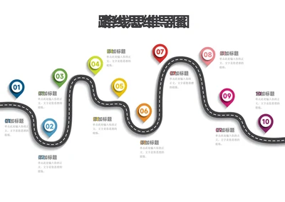 彩色路线思维导图通用