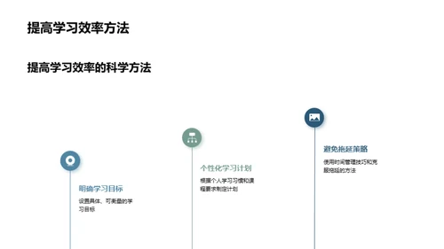 高效学习的科学路径