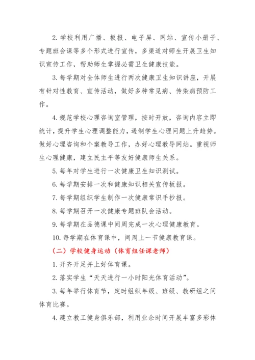 创建健康促进学校实施专业方案.docx