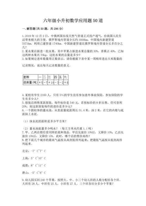 六年级小升初数学应用题50道附参考答案【实用】.docx