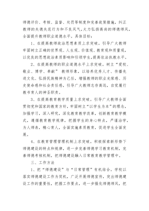 2023教师师德师风建设实施方案(7篇).docx