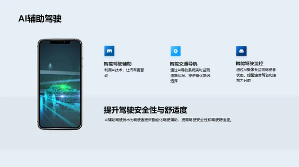 智能汽车驾驭未来