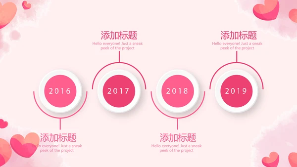 温暖爱心感恩主题班会动态PPT