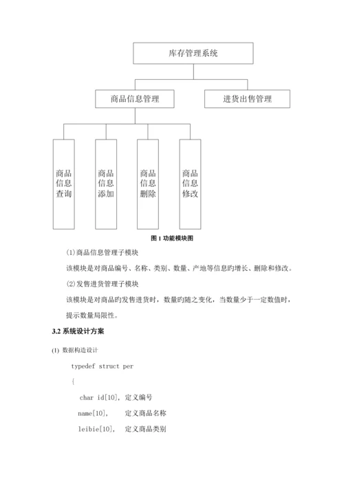 C语言库存基础管理系统.docx