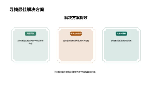 现代教学法全解析